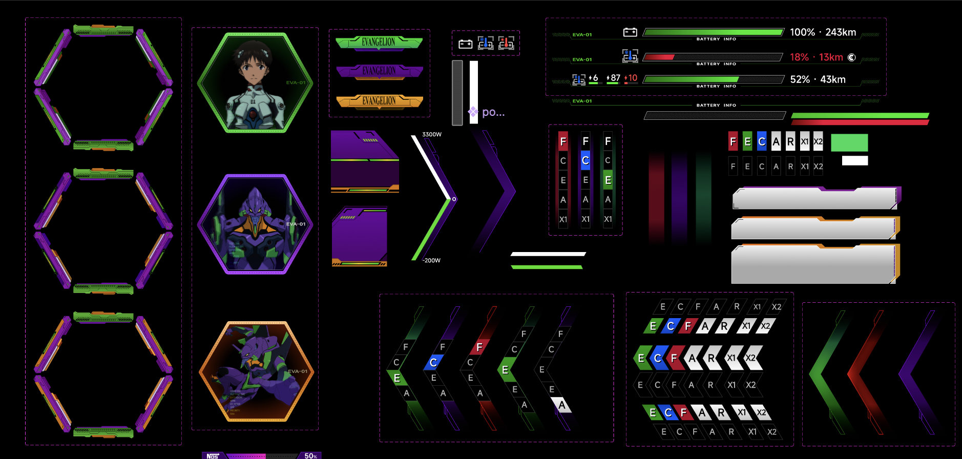 Design Kit