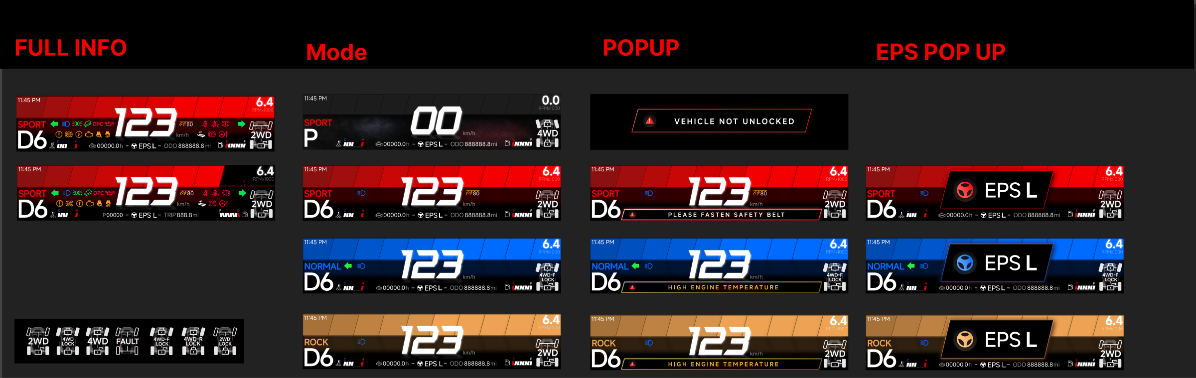 SSV cluster state matrix — full info, modes, popups, EPS popups