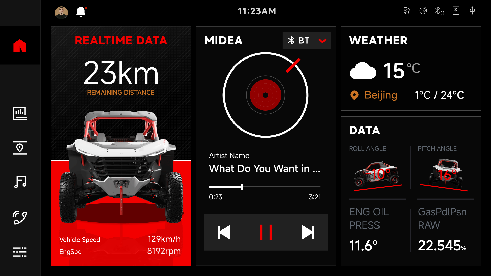 SSV control center — home screen with media, vehicle data, and map