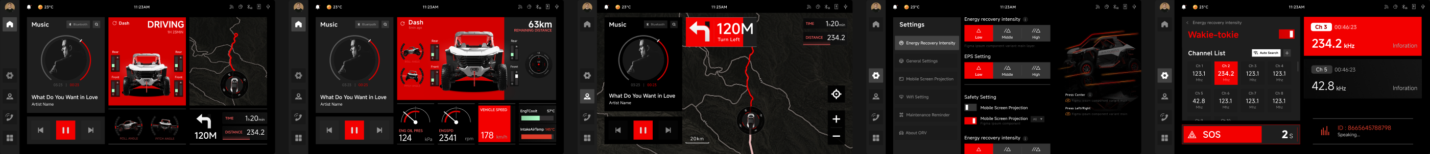 SSV control center — style 1 screen set
