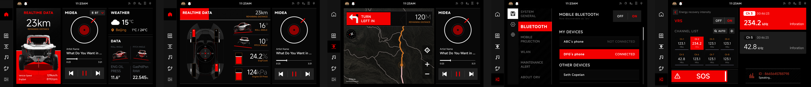 SSV control center — style 2 screen set