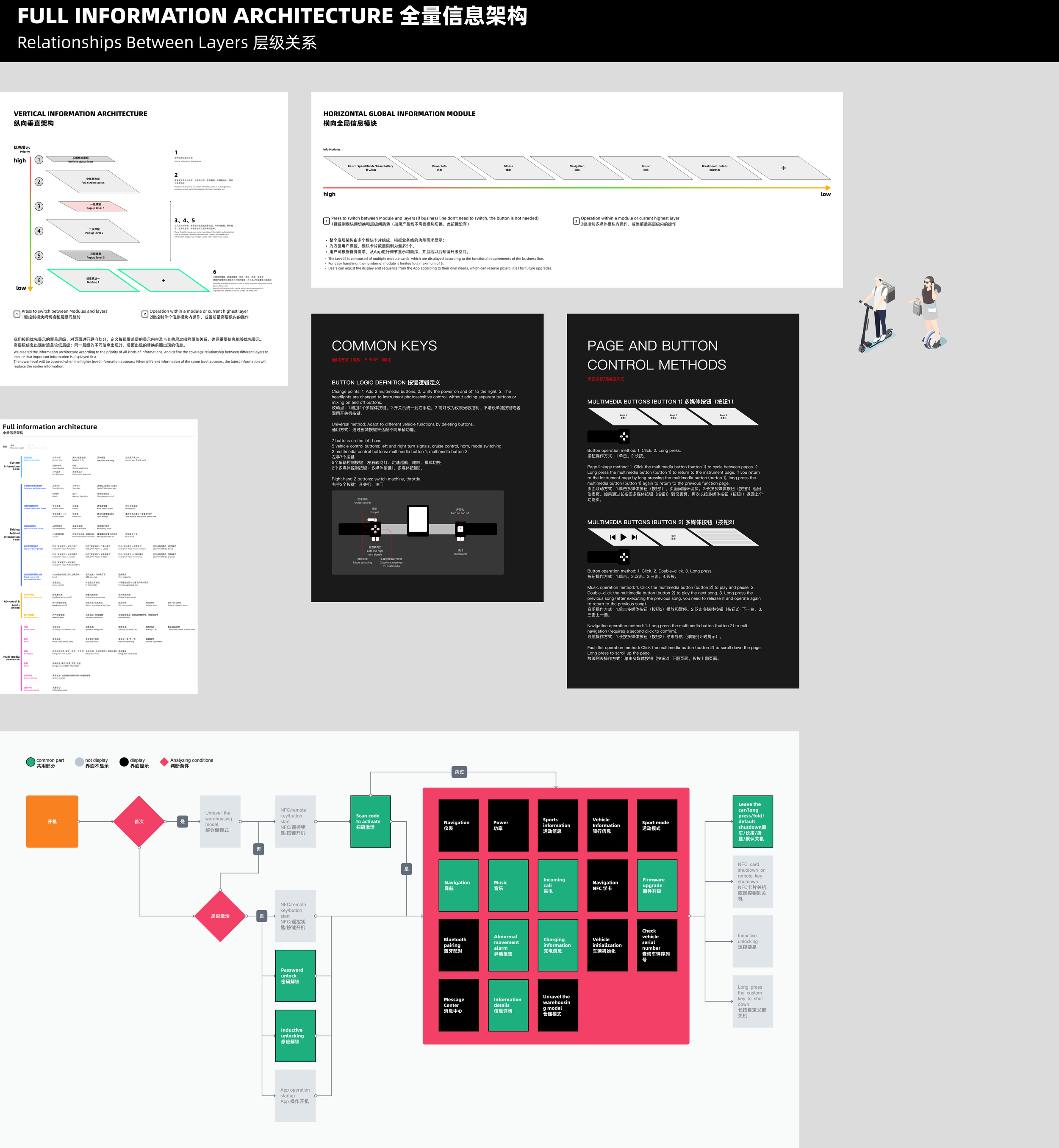 UX1.png
