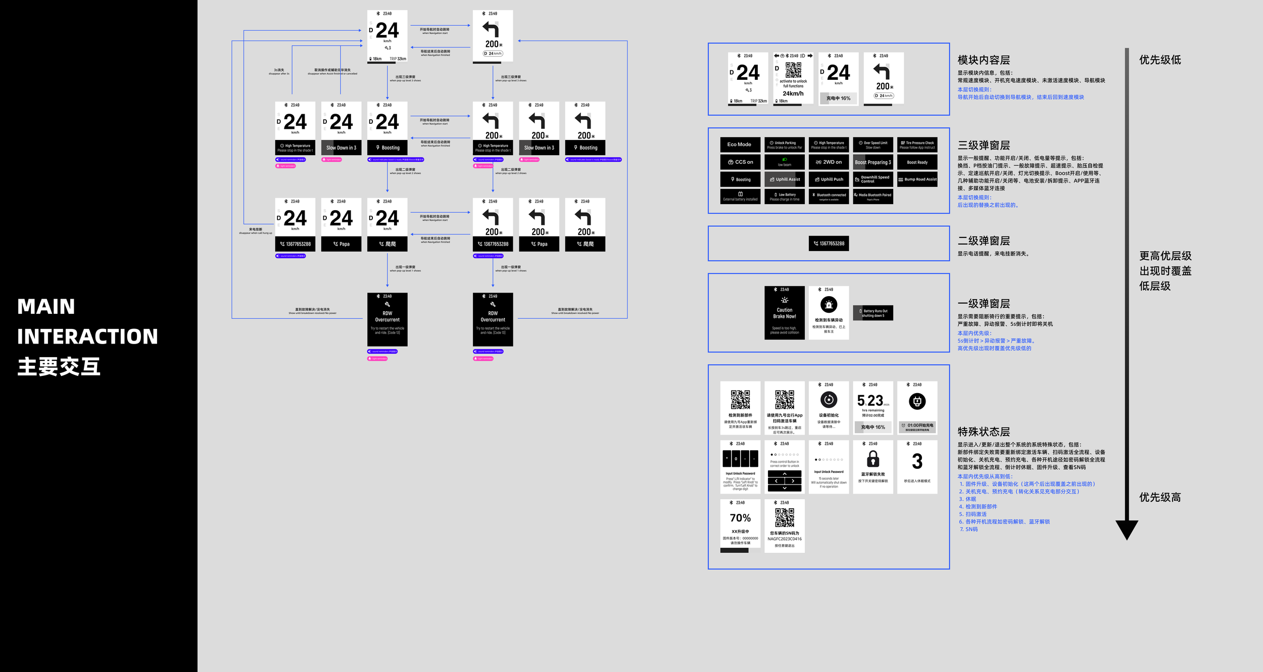 UX5.png