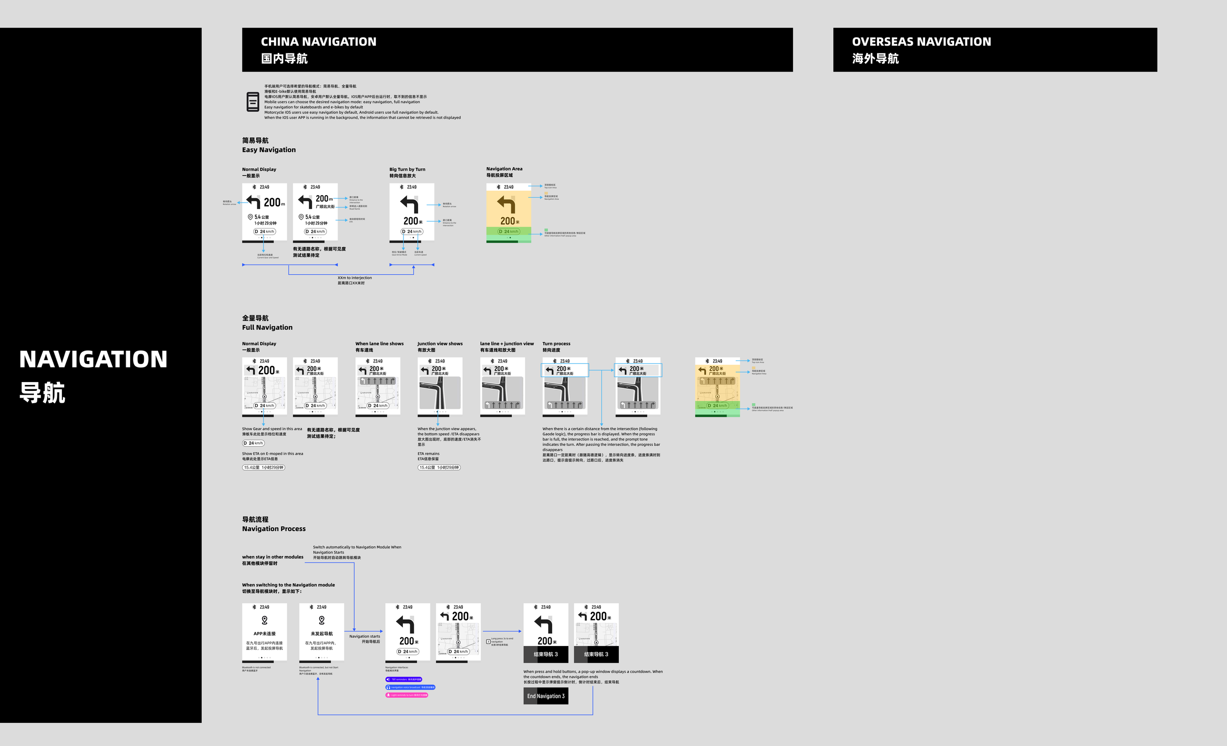UX3.png